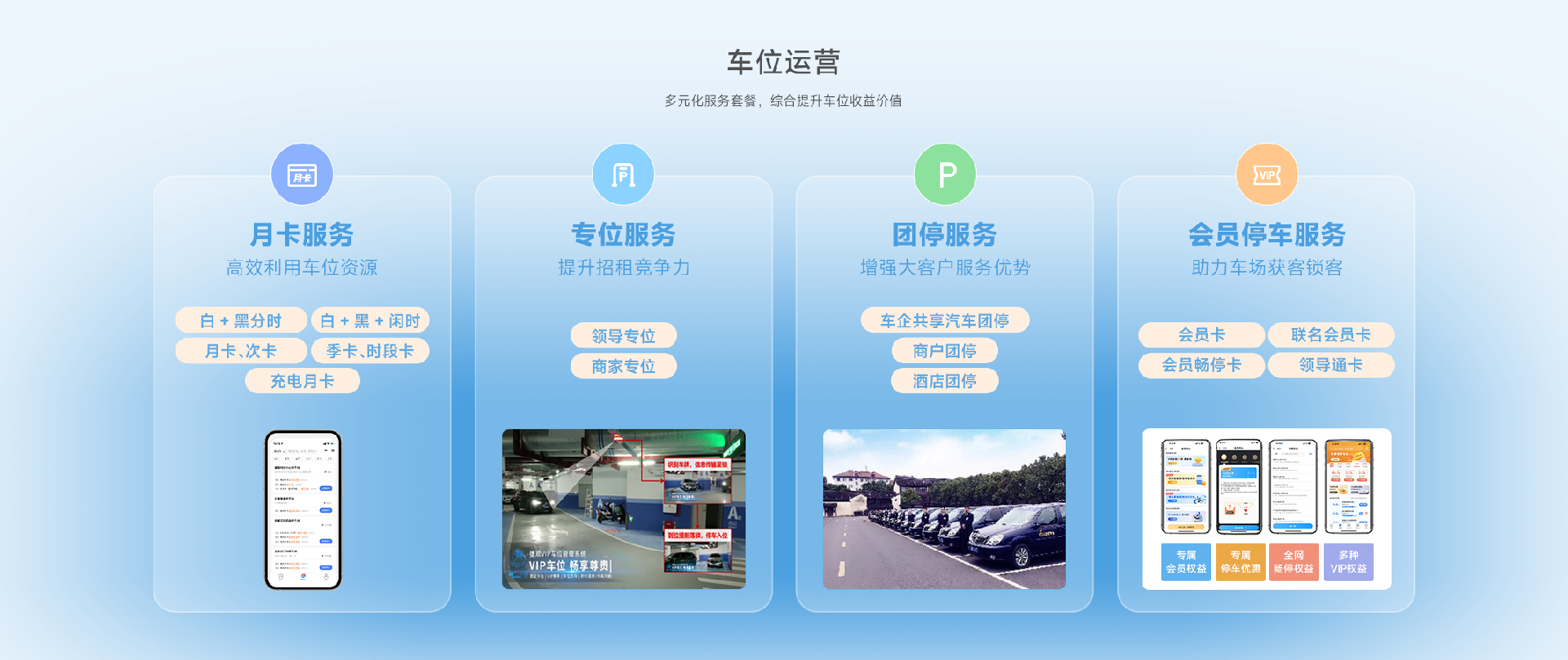 智慧停车3.png