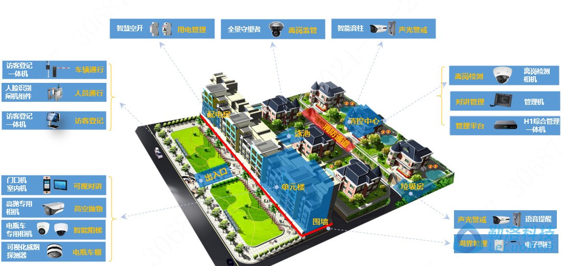 3518b15b35234f9db727689587c0ee05场景示意图.jpg
