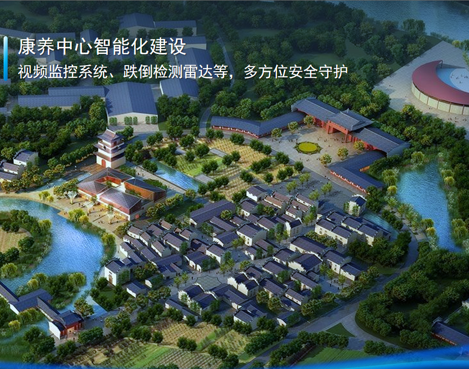 康养中心智能化建设方案