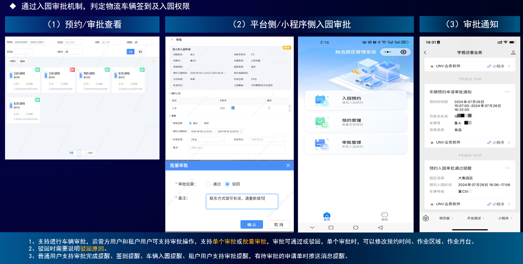 物流园区车辆入园审批流程展示,包含预约查看、平台审批与通知提醒功能界面