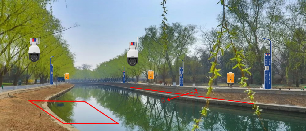 防范溺水视频监控解决方案